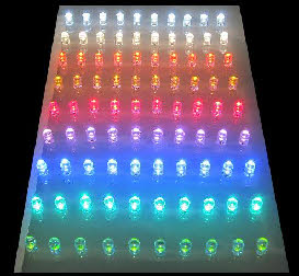 Other LED Colours