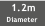  1.2m
Diameter